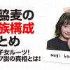 門脇麦