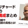 草間リチャード敬太