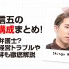 村上信五