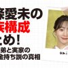 能條愛未