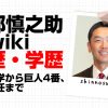 阿部慎之助
