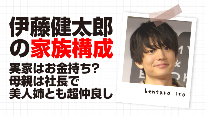 伊藤健太郎