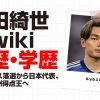 上田綺世