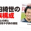 上田綺世