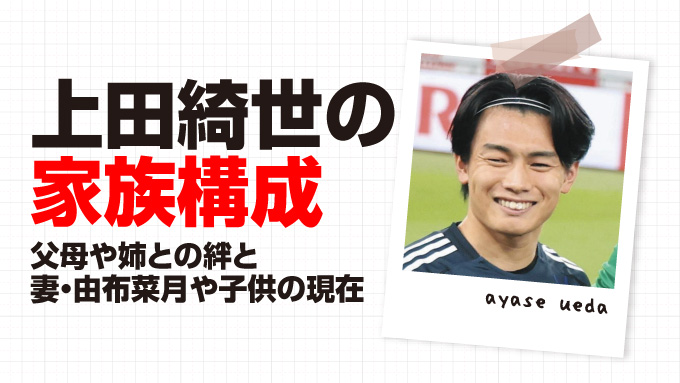 上田綺世