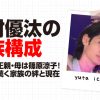 市村優汰