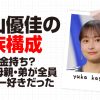影山優佳