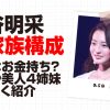 神谷明采