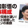 谷口彰悟