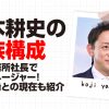 山本耕史